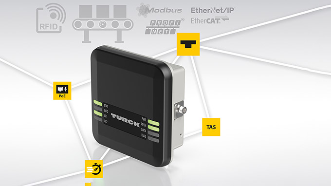 Lecteur RFID UHF compact avec EtherCAT